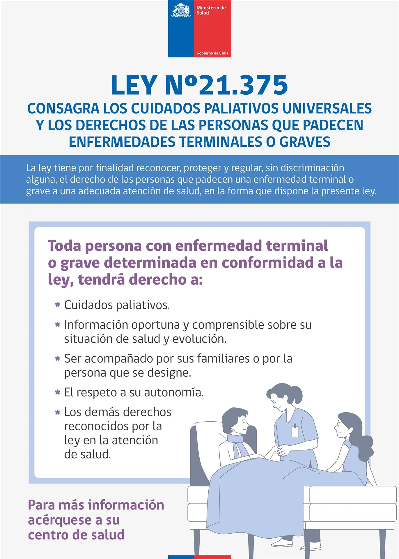 Cuidados Paliativos